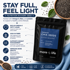 Chia Seeds