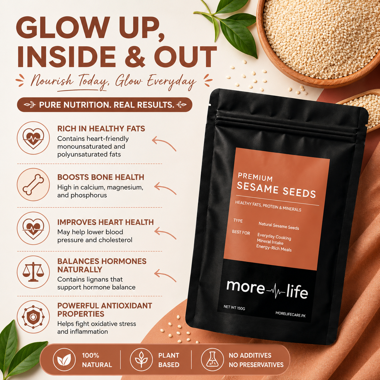 Sesame Seeds