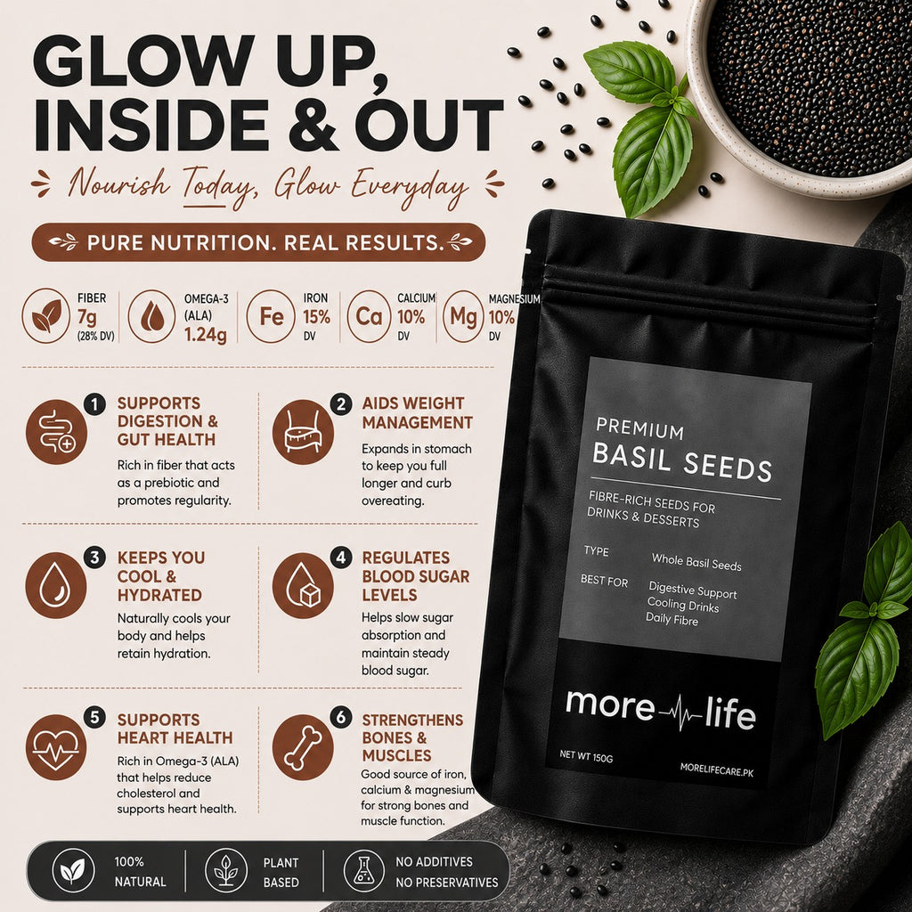 Basil Seeds