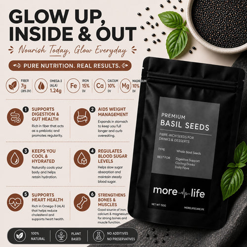 Basil Seeds