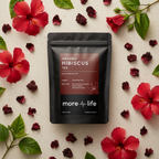 Hibiscus Tea Hero Flat Lay