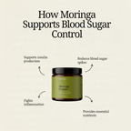 How Moringa Supports Blood Sugar Control - 1:1
