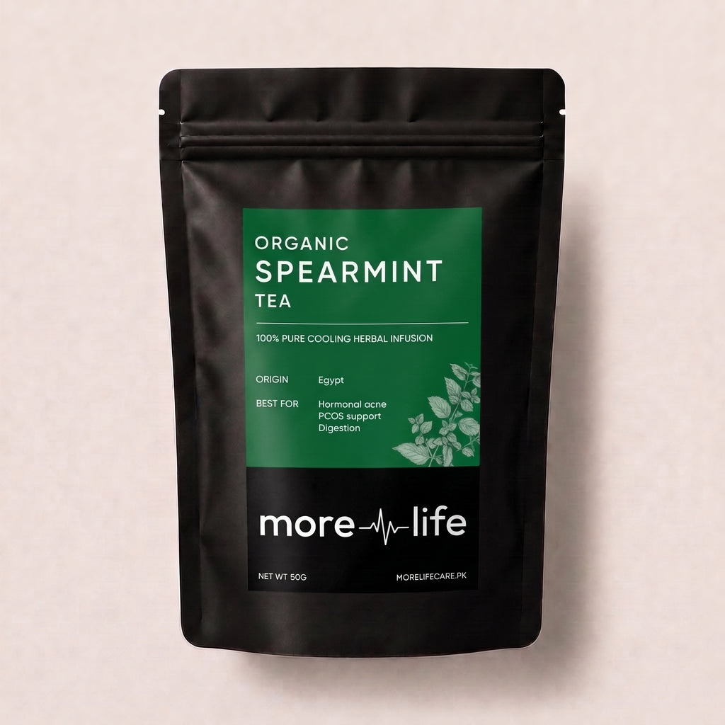 Spearmint Tea
